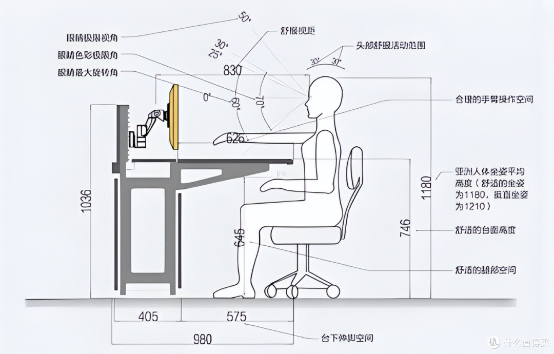 人体工学椅什么牌子的质量好?2026十款热门人体工学椅推荐