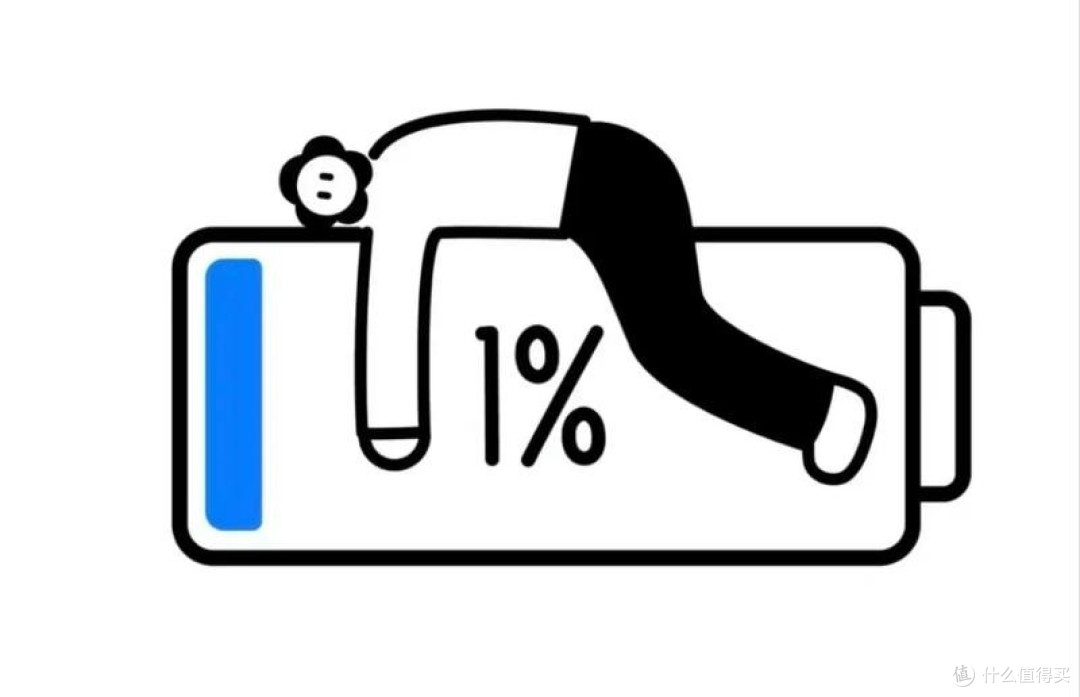 睡眠耳机真的靠谱吗?睡眠降噪耳机排行榜10强