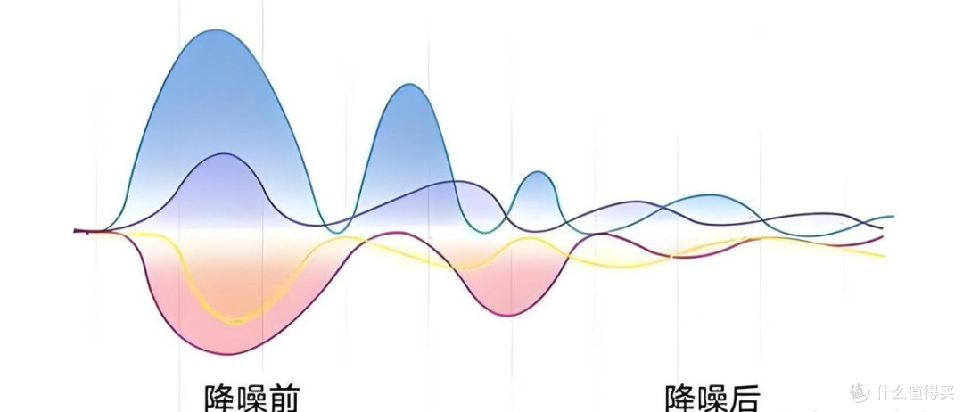 睡眠耳机真的靠谱吗?睡眠降噪耳机排行榜10强