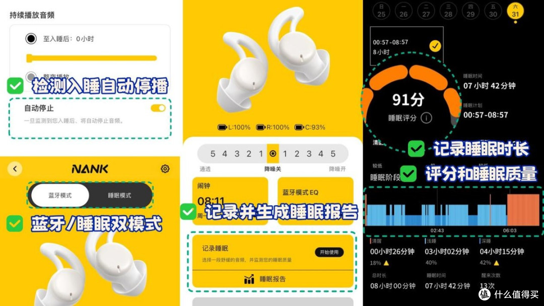 睡眠耳机真的靠谱吗?睡眠降噪耳机排行榜10强