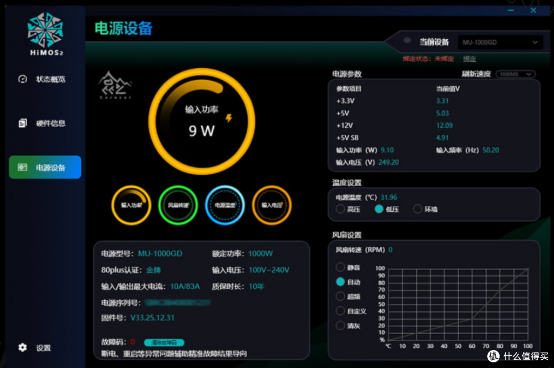 多用途场景电脑电源怎么选?全方位推荐!