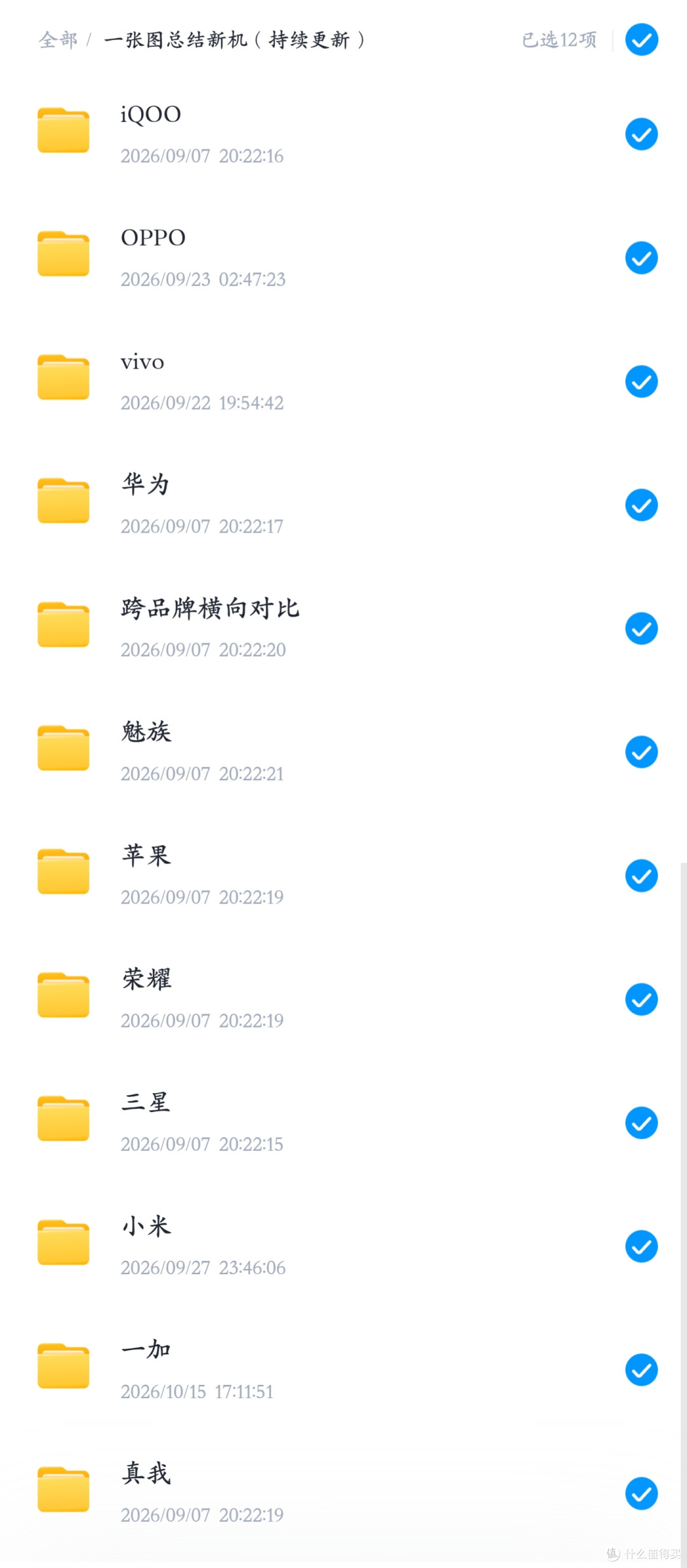 185Hz+9000mAh!最便宜的骁龙8EE6顶级旗舰上架