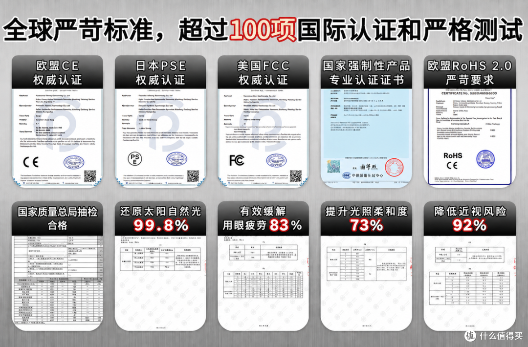哪个牌子的吸顶灯质量好耐用?主流耐用吸顶灯清单,闭眼入不踩坑