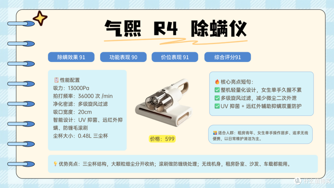 百元到两千价位除螨仪横评|普通家庭性价比选购,拒绝为溢价买单