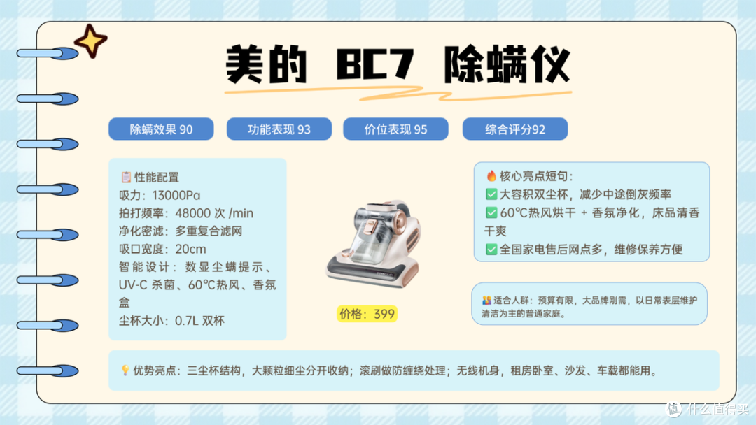 百元到两千价位除螨仪横评|普通家庭性价比选购,拒绝为溢价买单