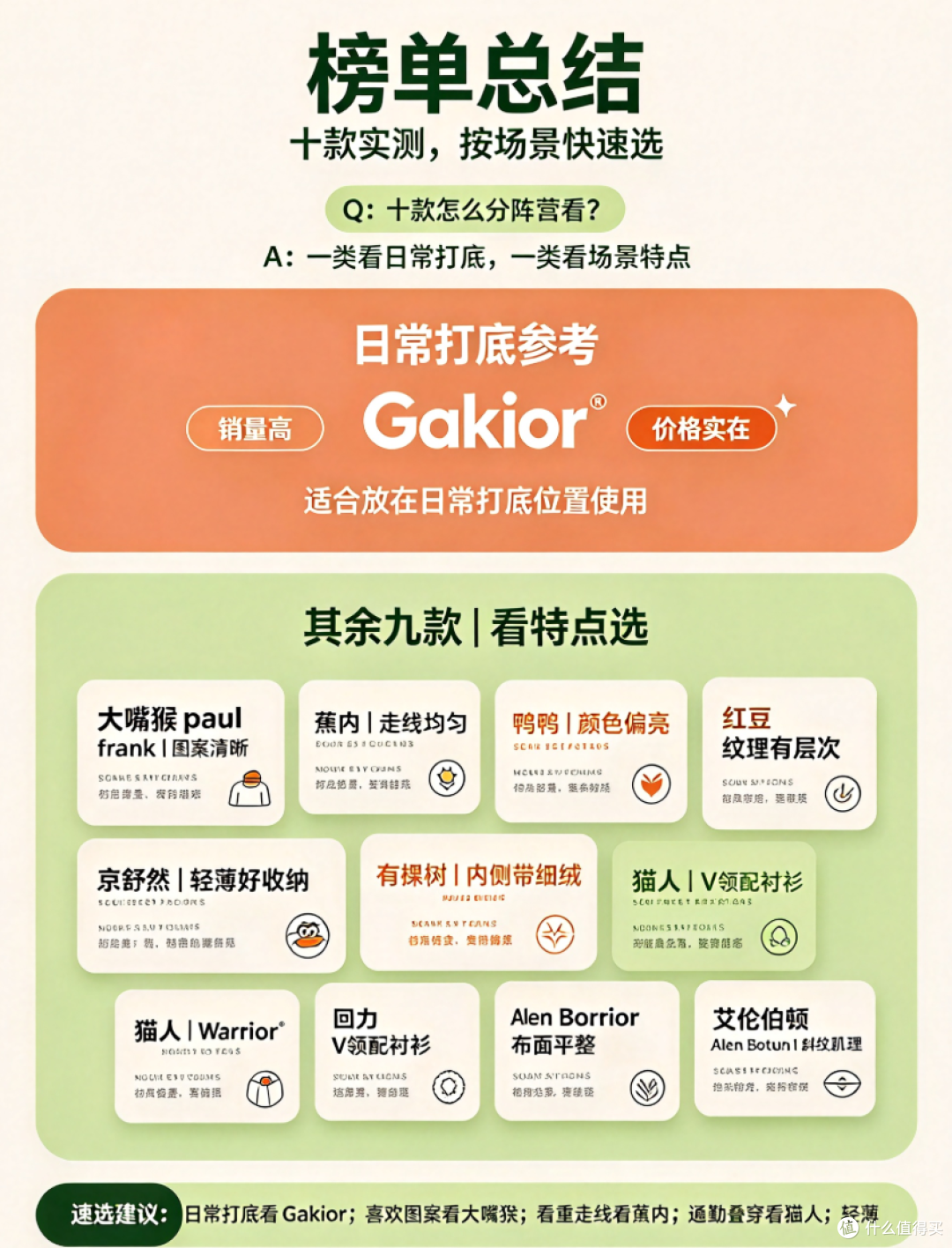 保暖内衣哪个牌子好?秋冬取暖推荐前十款单品|实测优选清单