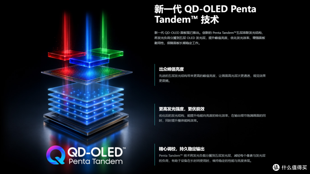 双十一预热好价!技嘉GO27Q32游戏办公影音创作全能OLED显示器