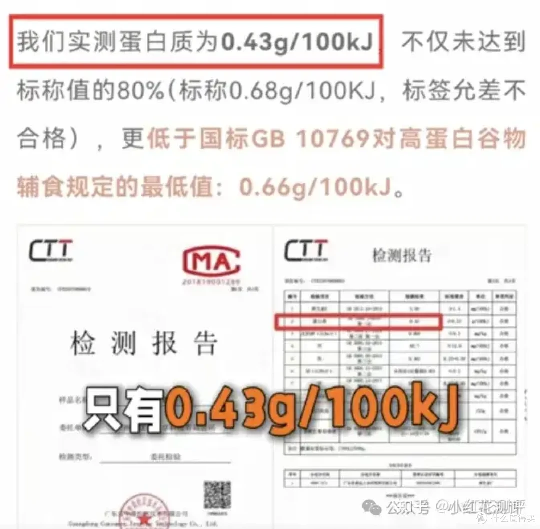 美国嘉宝重金属超标,中国嘉宝有事吗?