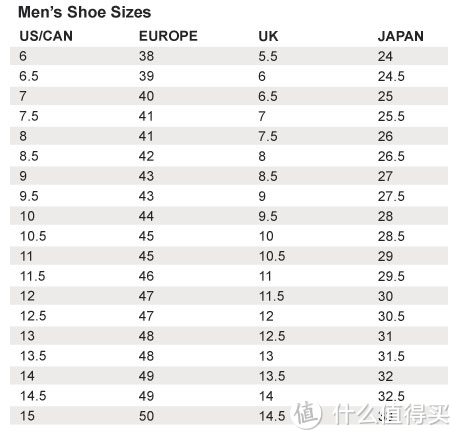 伪·论品牌的自我修养：  Clarks 休闲皮鞋篇