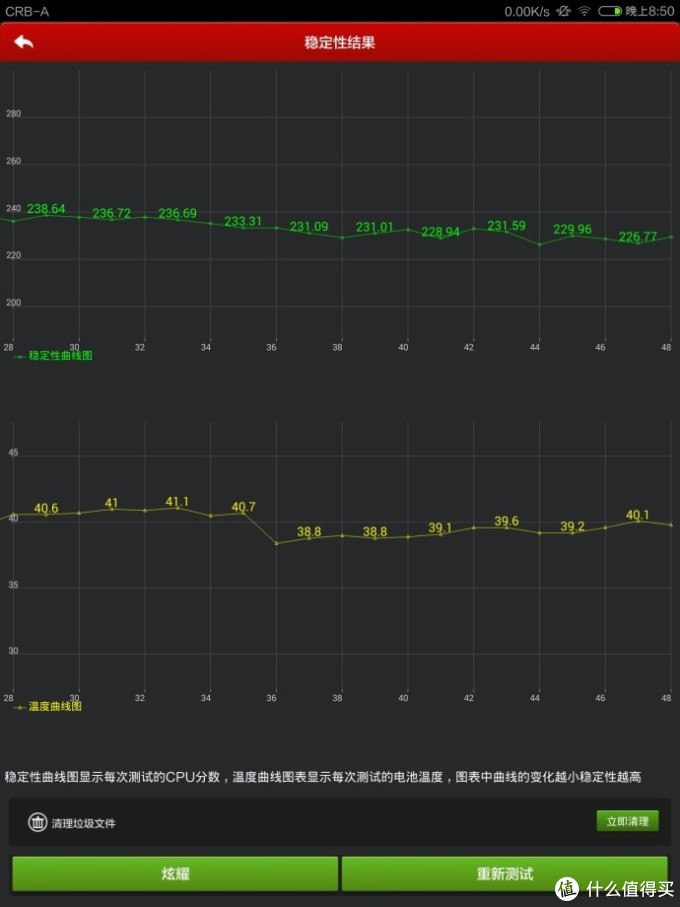 从试用 Mipad 小米平板，谈谈现在的平板电脑市场