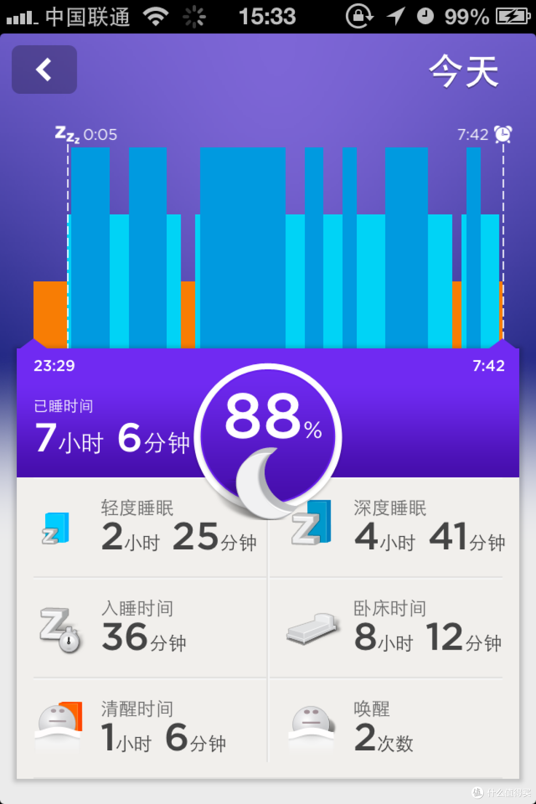 Jawbone UP 智能腕带 入手感受