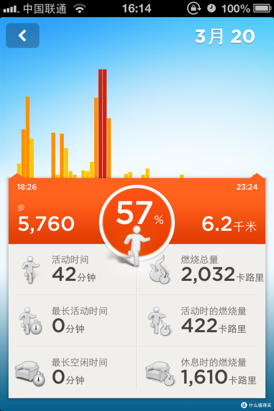 Jawbone UP 智能腕带 入手感受