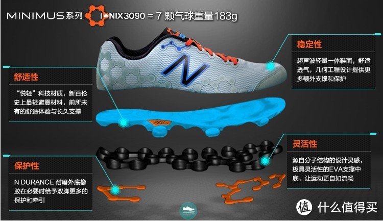 New Balance 新百伦 男 跑步鞋 M3090GL1 小晒