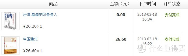 苏宁0元购26.6元入手的《中国通史》和《台湾,最美的风景是人》