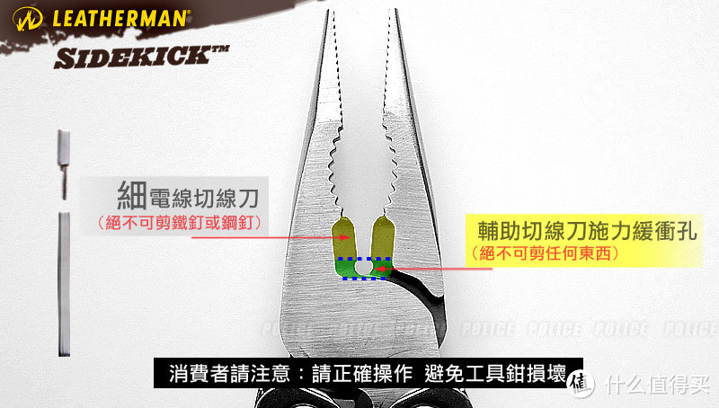 乃们都在晒莱泽曼，跟风来一把SMZDM常推滴Leatherman Sidekick 多功能钳 套装