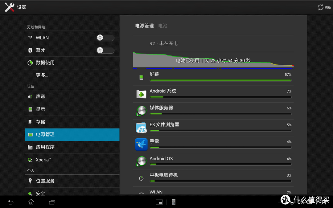 SONY XPERIA Tablet Z - 索尼平板电脑