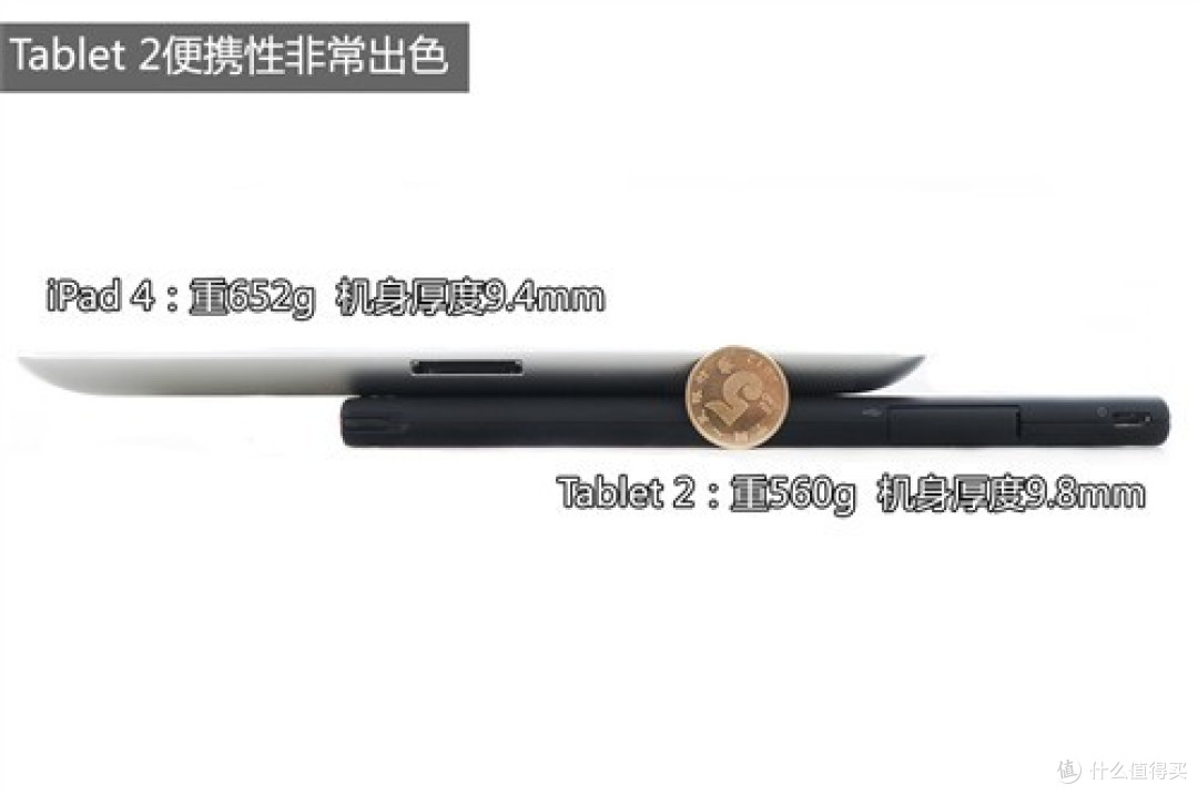 小黑灵魂附体~~~Thinkpad Tablet2开箱+深度评测