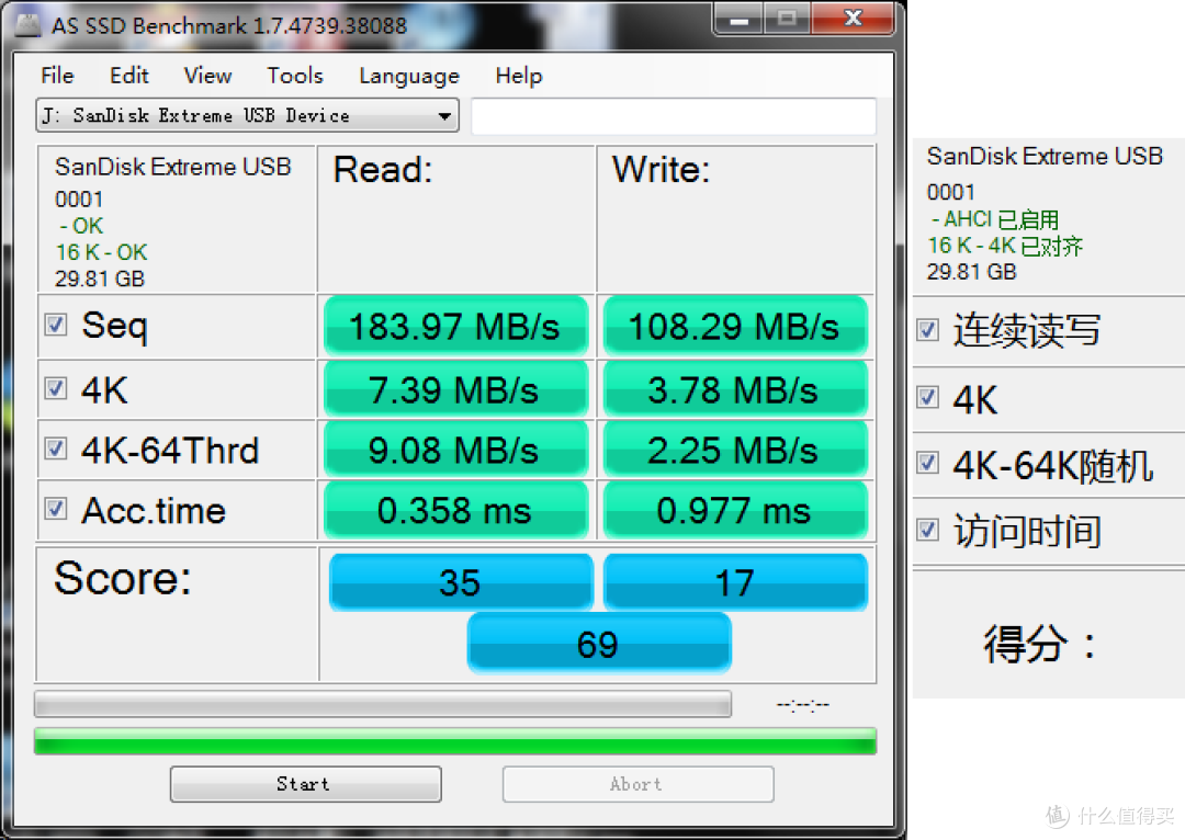 晒129元入的Sandisk 至尊极速 CZ80(32GB)