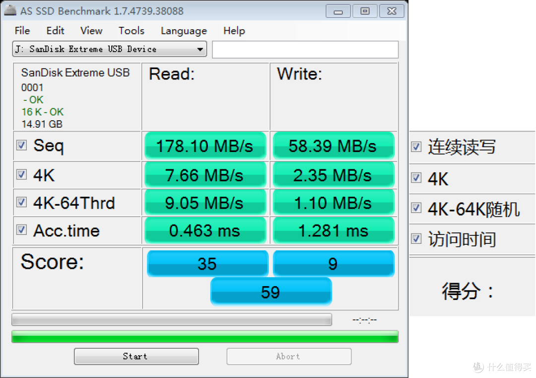 晒129元入的Sandisk 至尊极速 CZ80（32GB）