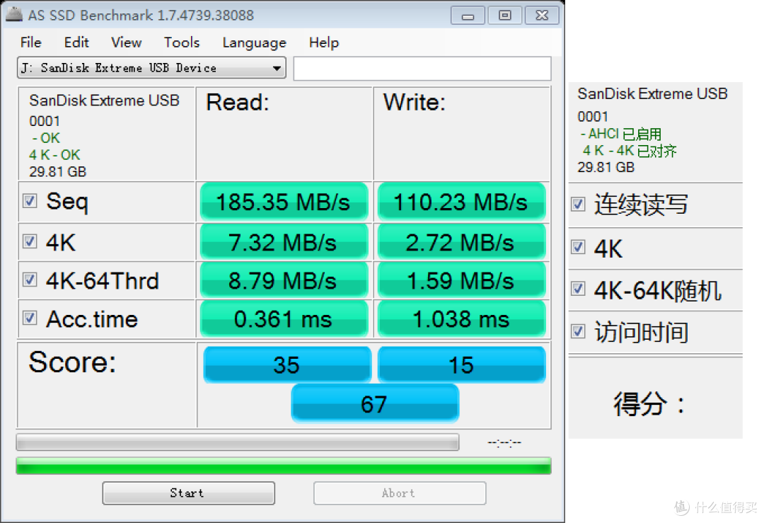 晒129元入的Sandisk 至尊极速 CZ80(32GB)