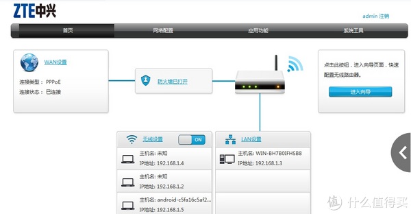 限区域：ZTE 中兴 E5501 无线路由器