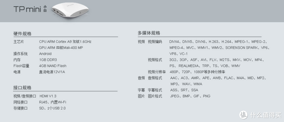 从此电视机与众不同 TP-LINK  TP mini 小白——开箱硬件篇