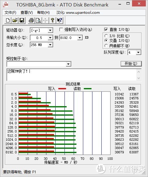 东芝8G储存卡SDHC！究竟是Class4还是UHS-1！