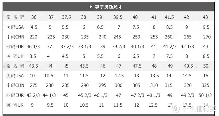 买李宁鞋纸一定要注意尺码