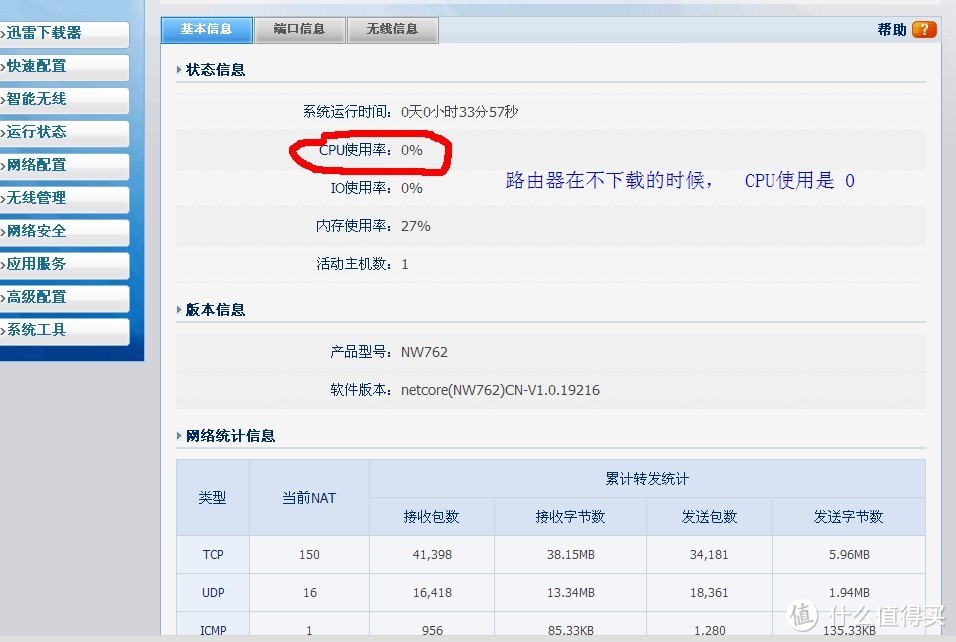 netcore 磊科 300M路由器NW762晒单，使用情况测试。（迅雷远程下载）