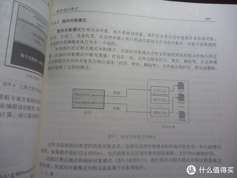 56元买的特价工具书