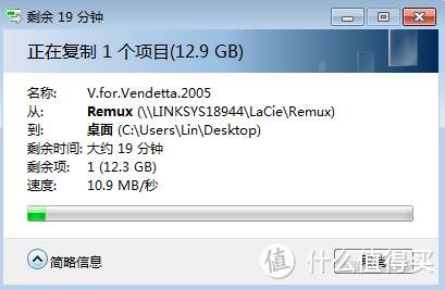 全网首发——Cisco 思科 旗舰路由器 EA6700 晒单