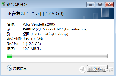 全网首发——Cisco 思科 旗舰路由器 EA6700 晒单