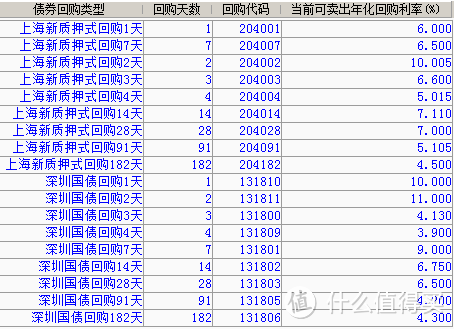 咱老百姓的理财——个人理财基本途径分析