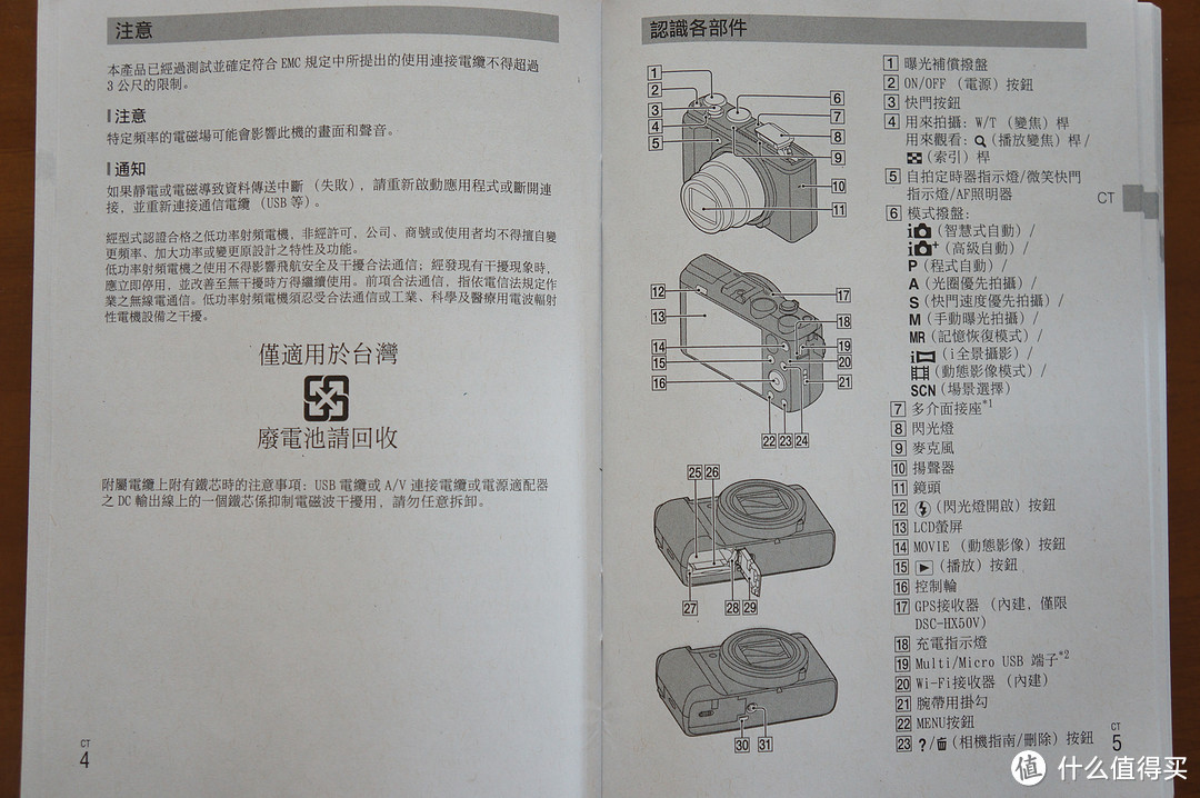 SONY 索尼 DSC-HX50V 港行晒单