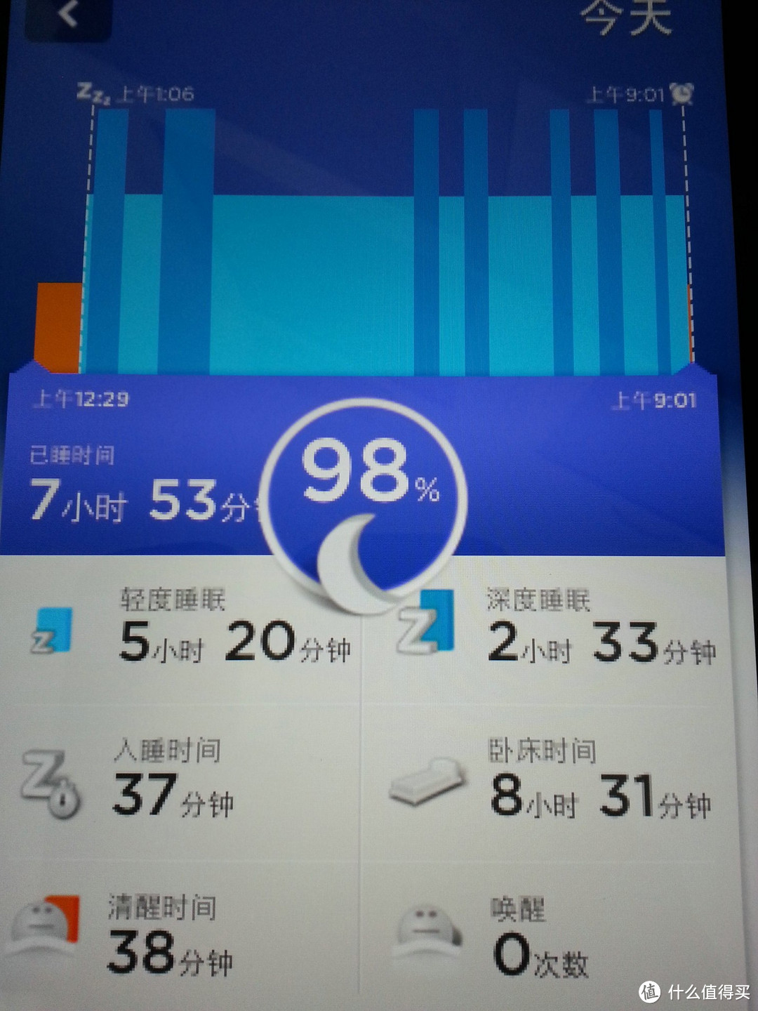 晒晒 JAWBONE UP2代智能手环