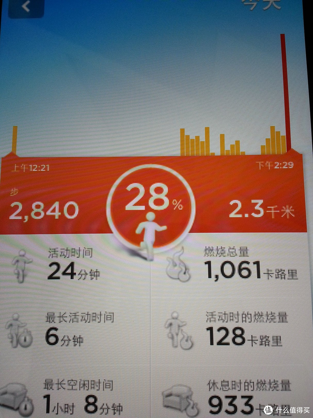 晒晒 JAWBONE UP2代智能手环