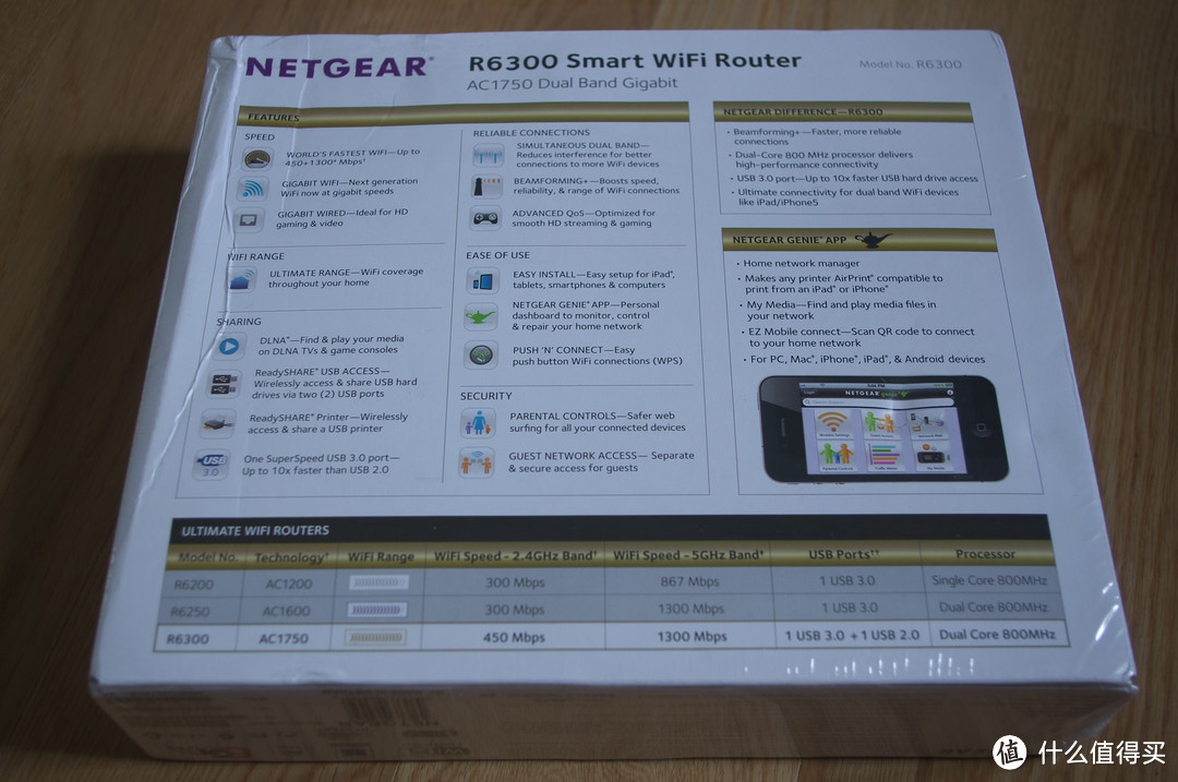 新货~ Netgear 网件 R6300  V2版 简单一晒