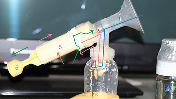 Medela 美德乐 经典手动吸乳器 值得推荐