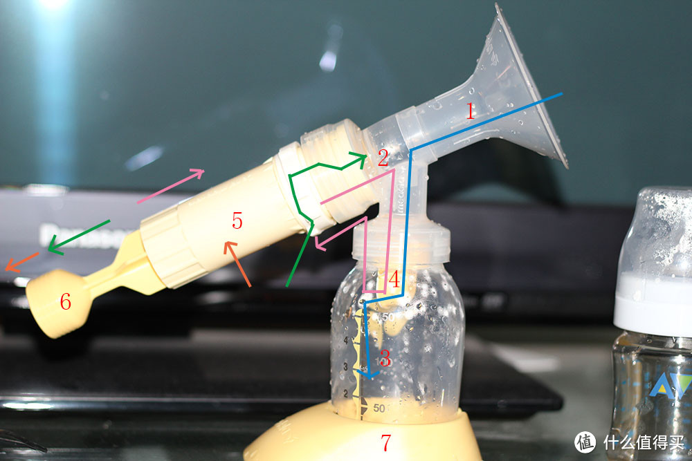 Medela 美德乐 经典手动吸乳器 值得推荐
