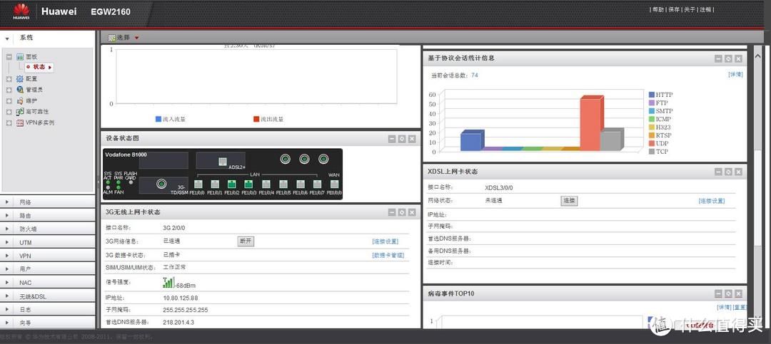 霸气外露：HUAWEI 华为 EGW-2160 企业级路由器