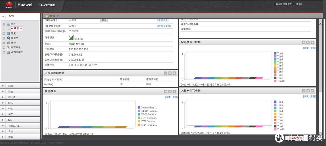 霸气外露：HUAWEI 华为 EGW-2160 企业级路由器