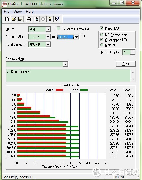 Netac 朗科 K360 翔运 2.5寸移动硬盘（750GB、USB 3.0）使用报告