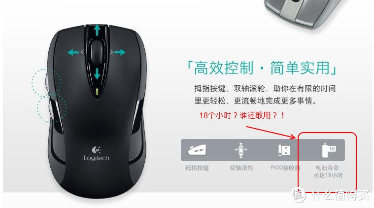 Logitech 罗技 M545 无线激光鼠标，罗技又一个让我失望的产品……