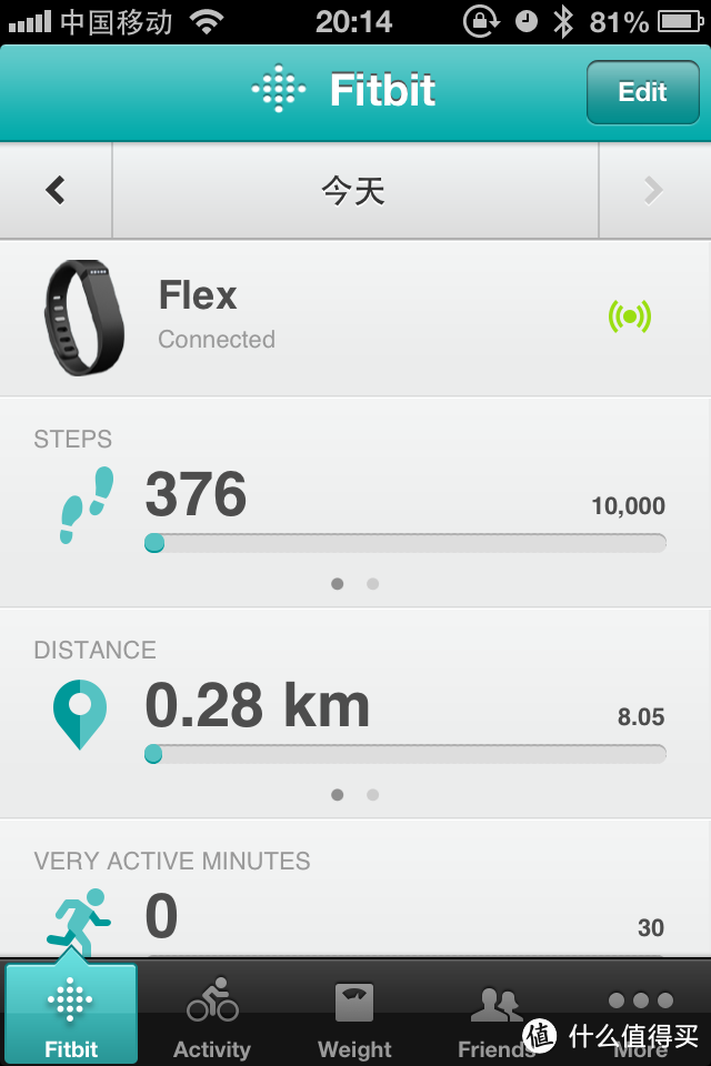 Fitbit Flex 智能腕带入手体验