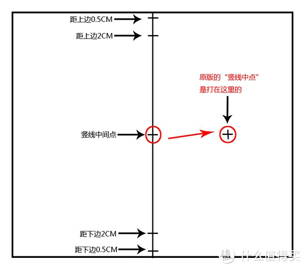 文艺青年必备traveler's notebook——SMZDM特别制作教程