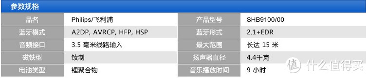 飞利浦 蓝牙立体声耳机 SHB9100