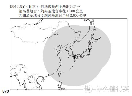 中毒不浅 终入空中之鹰——Citizen 西铁城 黑钢 电波表 JY0005-50E