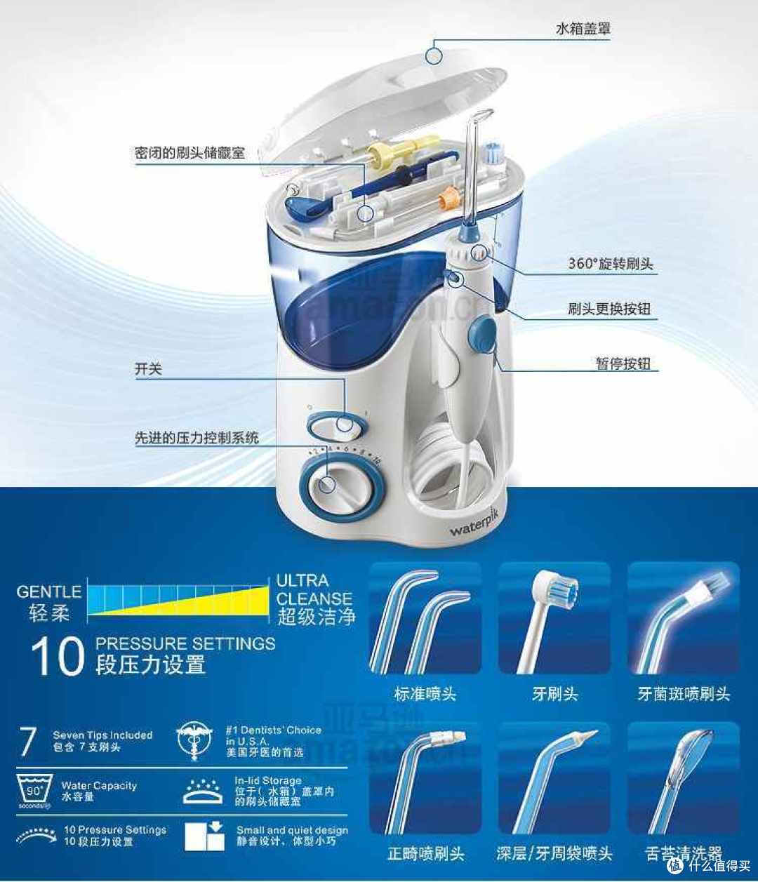 Waterpik 洁碧 WP-100EC 超效型水牙线 开箱及感受