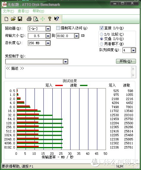 为“劲永”正名：晒 PQI 劲永 U273V 8G U盘 USB 3.0