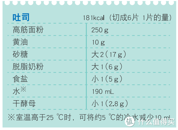 人人都可以成为烘培专家：Panasonic 松下 SD-P104 全自动面包机